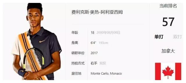 球员在一次 球员在一次