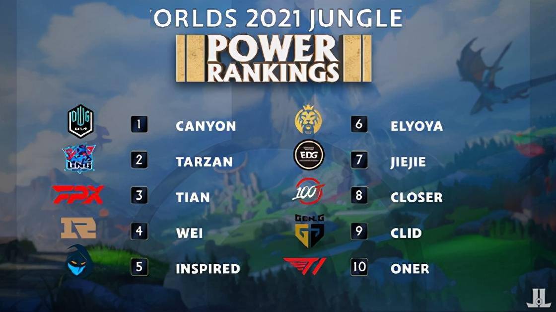 的表现可以 的表现可以