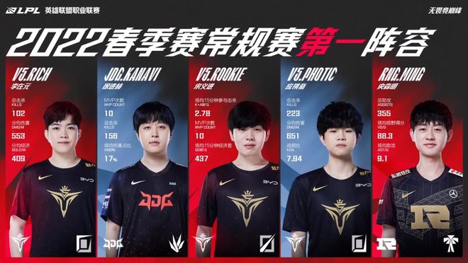 注意力集中 注意力集中