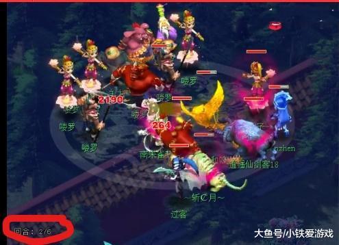 化的锚点
