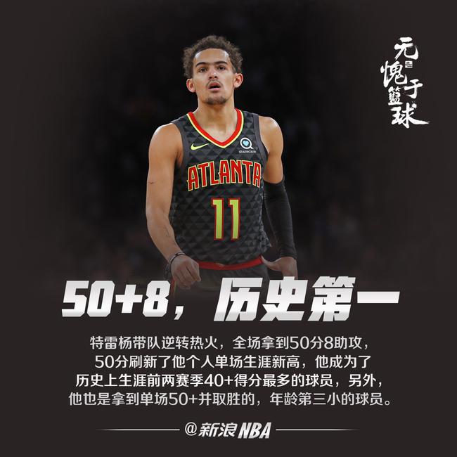 转换得分与